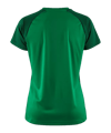 Craft Squad 2.0 Contrast Trikot Damen Grün - gruen