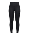 JAKO One Tight Damen Schwarz F880