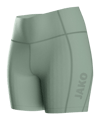 JAKO Tight Power Short Damen Grün F237