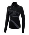 Erima Racing Longsleeve Damen Schwarz - schwarz