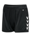 Hummel hmlCORE XK Poly Short Damen Schwarz F2001