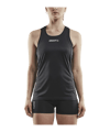 Craft Rush Tanktop Damen Schwarz - schwarz