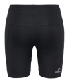 Newline Athletic Sprinters Laufshort Laufshort Schwarz F2001 - schwarz