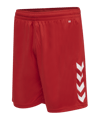 Hummel hmlCORE XK Poly Short Rot F3062