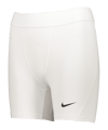 Nike Pro Strike Short Damen Weiss Schwarz F100