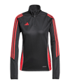 adidas Tiro 24 Sweatshirt Damen Schwarz