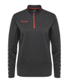 Hummel Authentic Ziptop Damen F1525