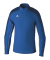 Erima EVO Star Sweatshirt Kids Blau F1262402K - blau