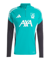 adidas FC Liverpool European Training Sweatshirt 2025/2026 Grün - gruen