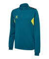 Hummel AUTHENTIC Sweatshirt Kids Blau F6834 - blau