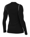Nike Park 20 Sweatshirt Damen Schwarz Weiss F010 - schwarz