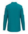 Erima INTRO Training Sweatshirt Blau F1262612 - blau