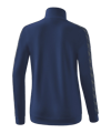 Erima Essential Team Tracktop Jacke Damen Blau - blau
