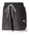 PUMA Arc-Hitect Mesh Short Damen Schwarz F001