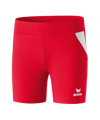 Erima Performance Laufhose Kurz - Danker Sport Produktbild-Vorschau 2