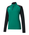 PUMA TeamLIGA Halfzip Sweatshirt Dames Groen F05  