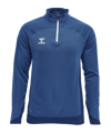Hummel hmlLEAD HalfZip Sweatshirt Blau F7045
