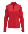 Newline Core Zip Sweatshirt Running Damen F3365