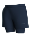 JAKO Korte broek Dames Blauw K900 