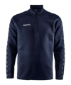 Craft Ritssluiting Blauw 