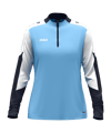 JAKO Dynamic Ziptop Felpa Donna Blu C431