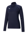 PUMA TeamLIGA Halfzip Sweatshirt Dames Blauw F06  