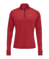 Newline Core HalfZip Sweatshirt Running Rot F3365
