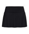 JAKO Basic 2.0 Jupe Femmes Noir C800 
