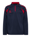 hummel Core 2.0 Half Zip Top Kids Blau F7276