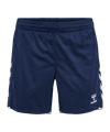 hummel Core 2.0 Training Short Damen Blau F7929