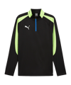 PUMA Sweatshirt Noir C02 