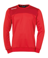 Kempa Ekotion 2.0 Trainingstop Sweatshirt Kids F03 