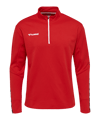 Hummel Authentic Ziptop Kids F3062  