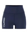 Craft Rush 2.0 Hot Pant Tight Damen Blau F390000
