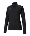 PUMA TeamLIGA Halfzip Sweatshirt Dames Zwart F03  