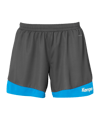 Kempa Emotion 2.0 Short Damen Grau Blau F16