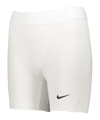 Nike Pro Strike Korte Broek Dames Wit Zwart F100 