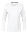 JAKO Run 2.0 Sweatshirt Femmes Blanc C00