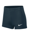 Nike Stock Tight Short Damen Blau F451