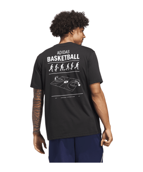 adidas T-Shirt Schwarz - schwarz