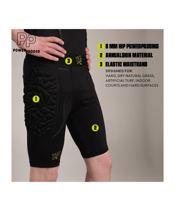 KEEPERsport PowerPadded Underwear Shorts Schwarz - schwarz