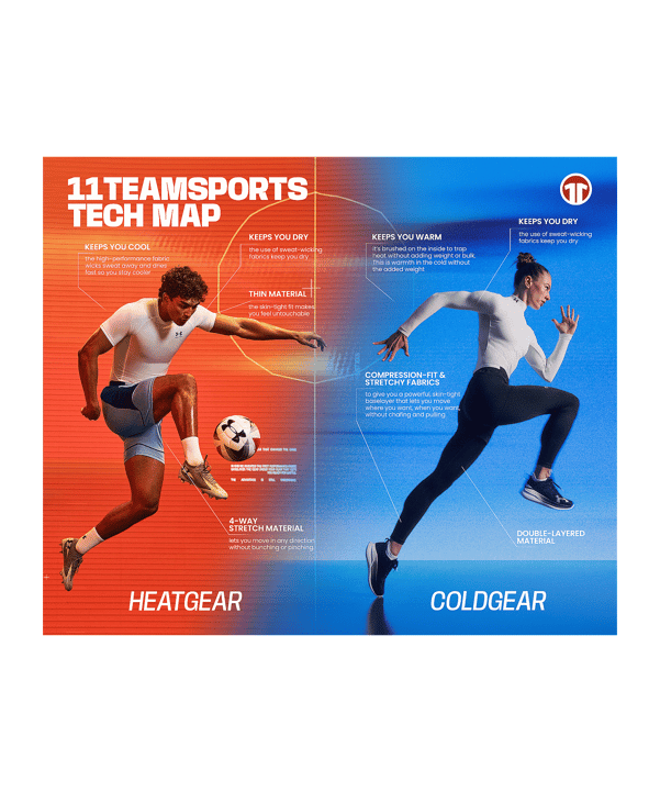 Under Armour Coldgear Base 3.0 Tight Damen F001 - schwarz