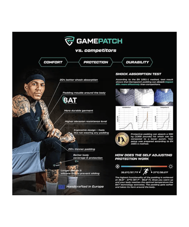 Gamepatch Sleeve Weiß - weiss