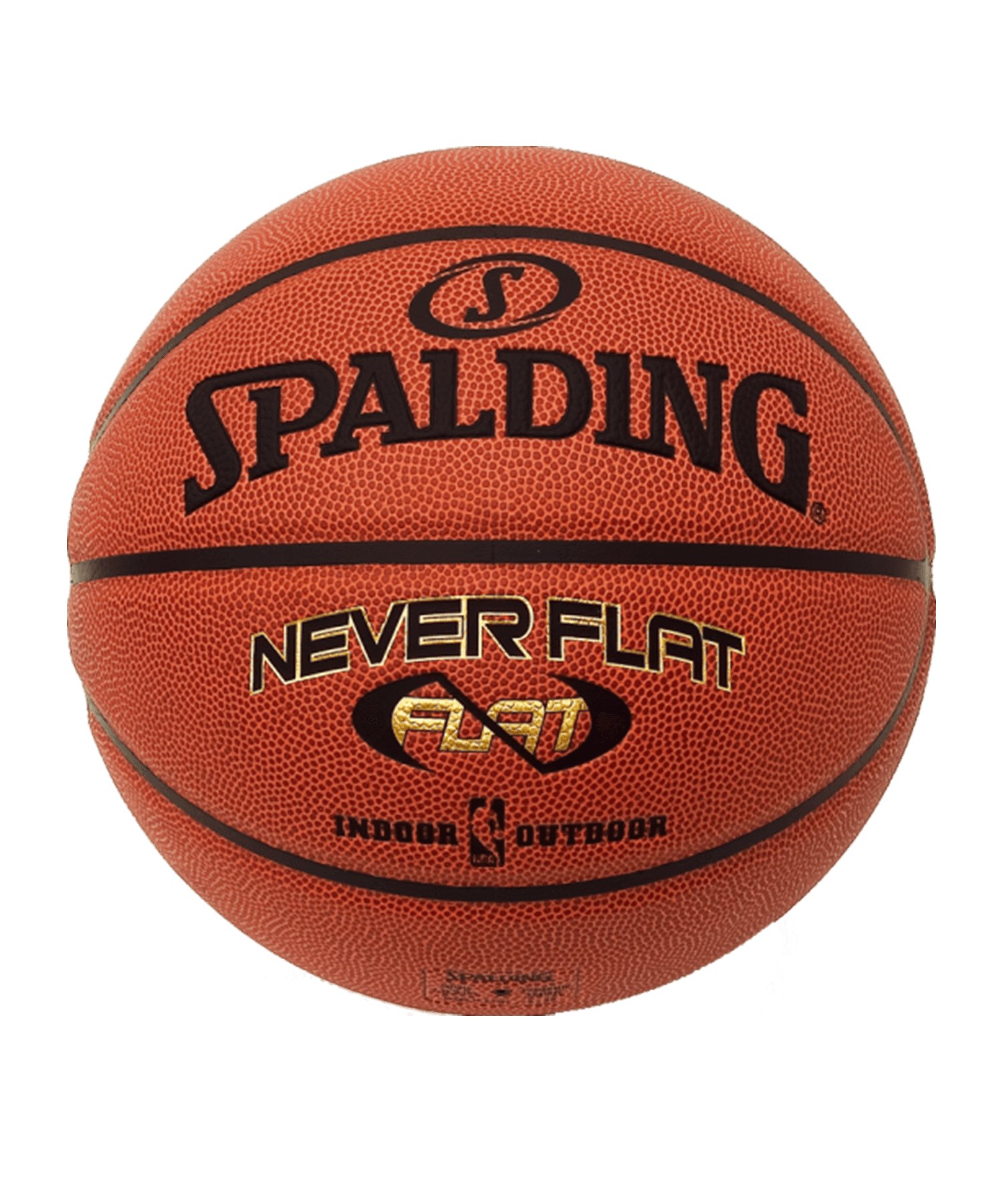 Nba Spieldauer Nba Spieldauer