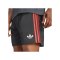adidas 1. FC Union Berlin Short Away 2026/2027 Schwarz - schwarz