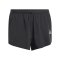 adidas Adi365 Climacool+ Laufshort Damen Schwarz - schwarz
