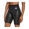adidas Adizero Control Short Damen Schwarz - schwarz