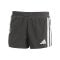 adidas Adizero Laufshort Schwarz - schwarz