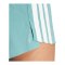 adidas Adizero Running Gel Laufshort Damen Blau - blau