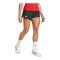 adidas Adizero Split Short Damen Schwarz - schwarz